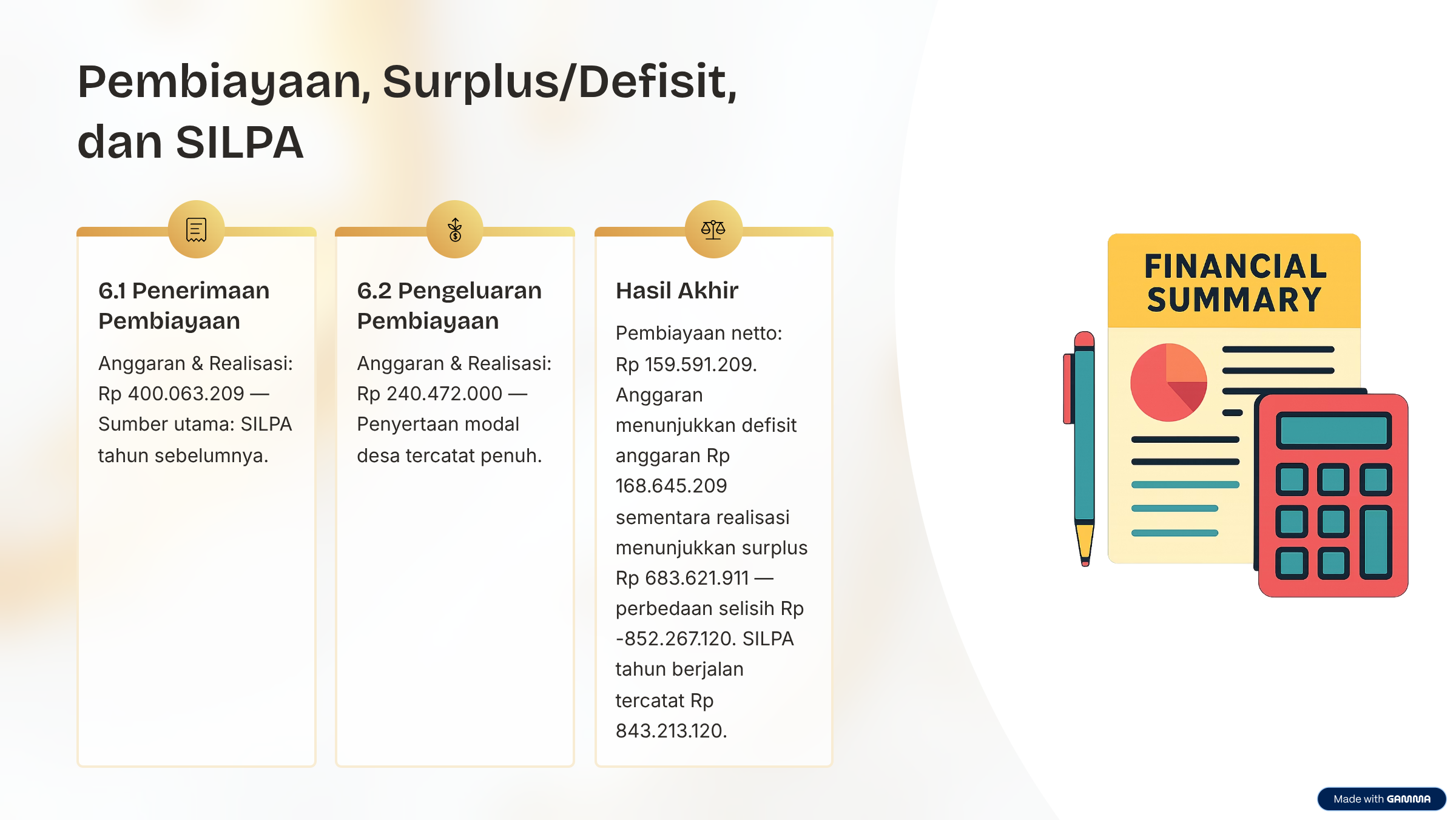 10_Pembiayaan-SurplusDefisit-dan-SILPA