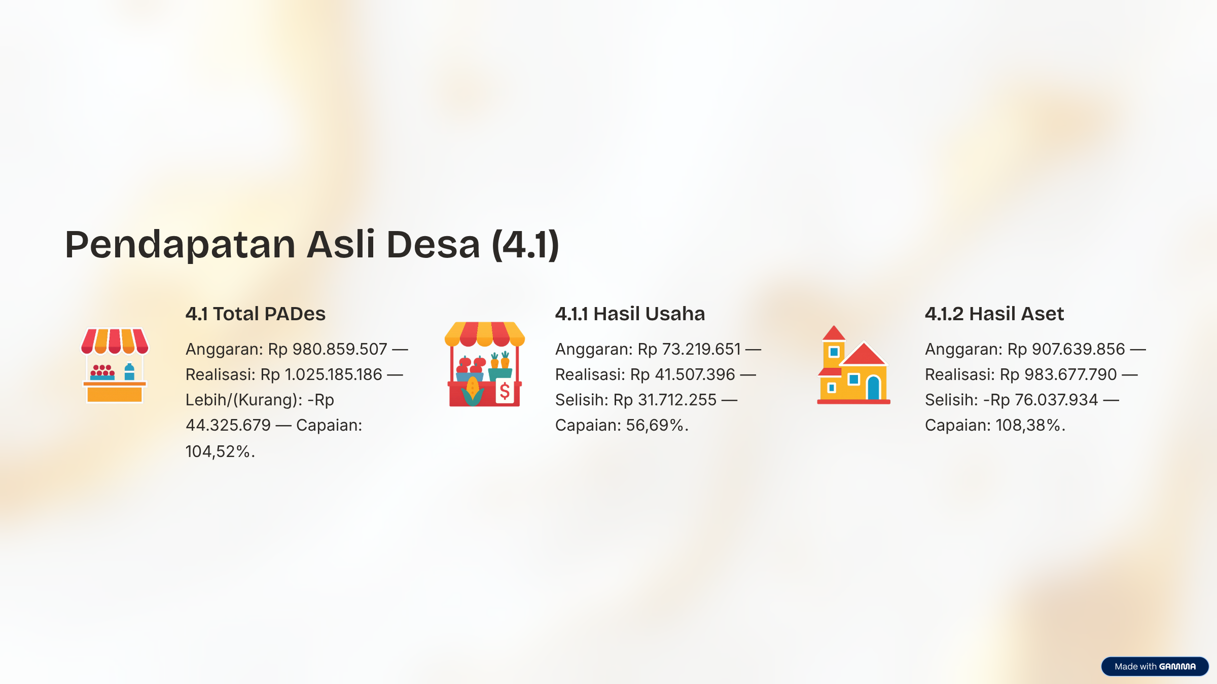 3_Pendapatan-Asli-Desa-41