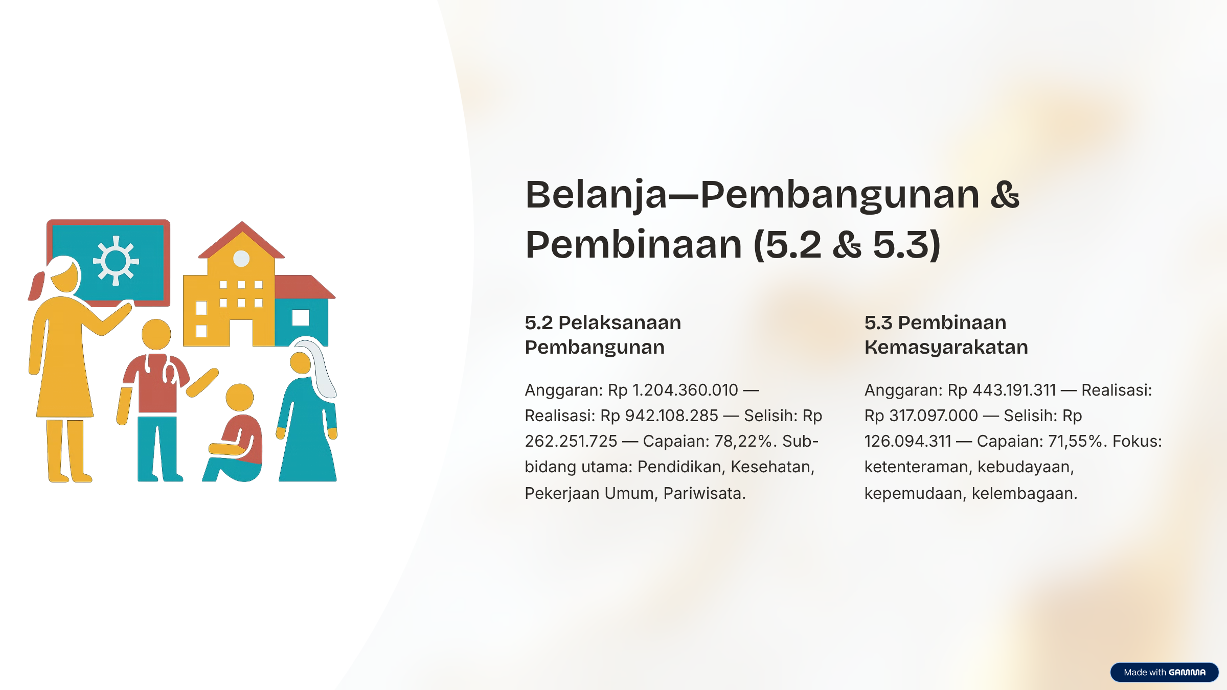 8_BelanjaPembangunan-and-Pembinaan-52-and-53