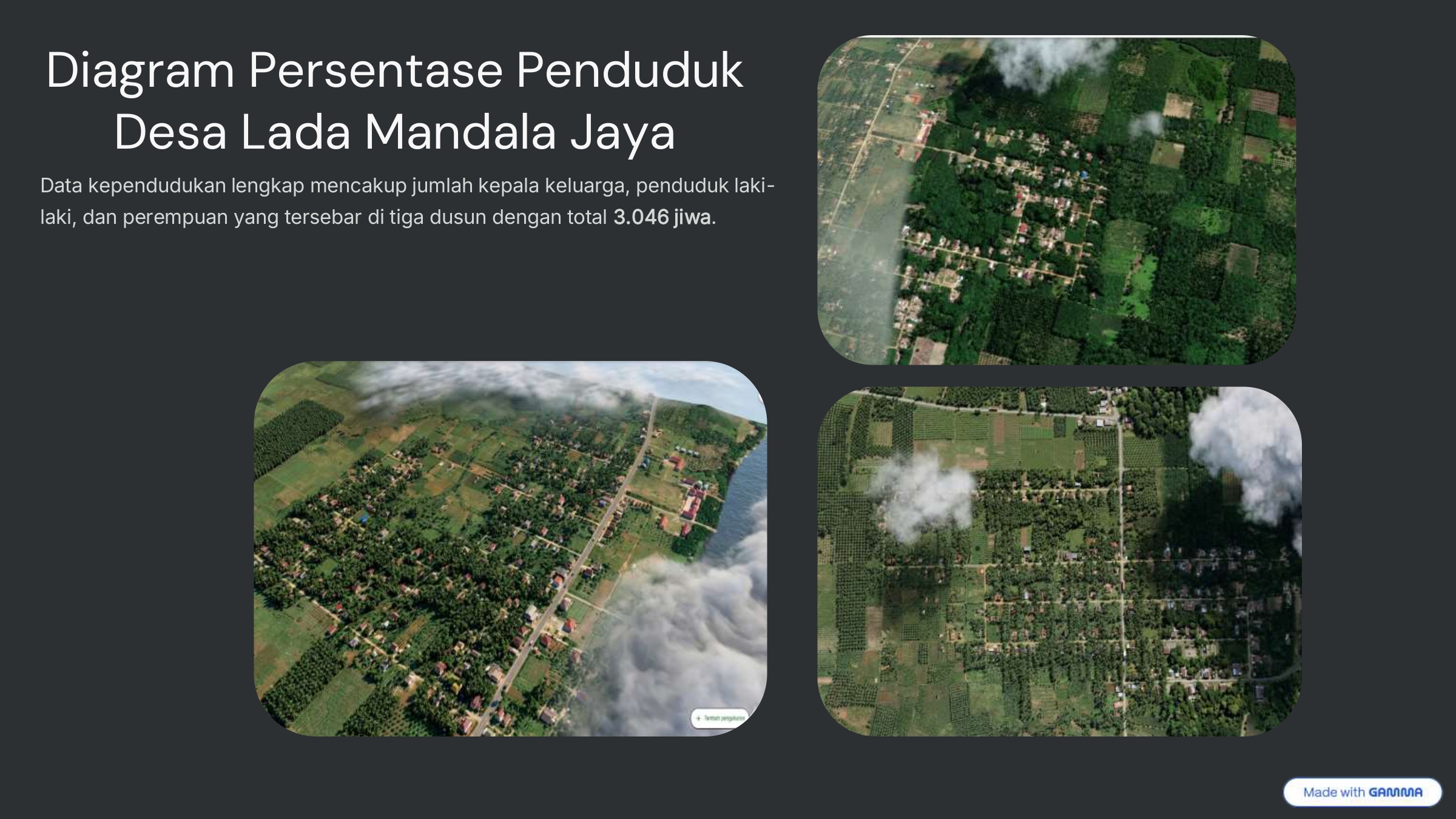Diagram-Persentase-Penduduk_page-0001