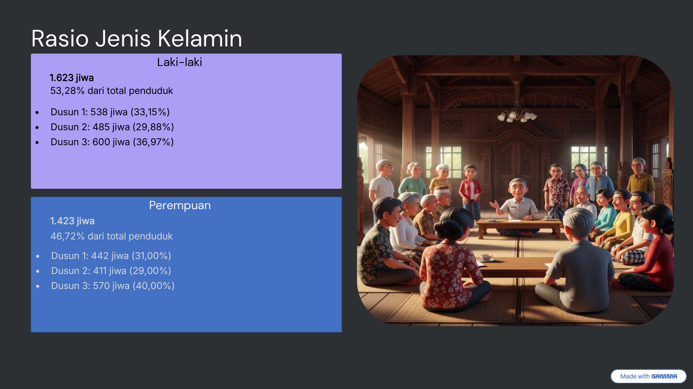 Diagram-Persentase-Penduduk_page-0009