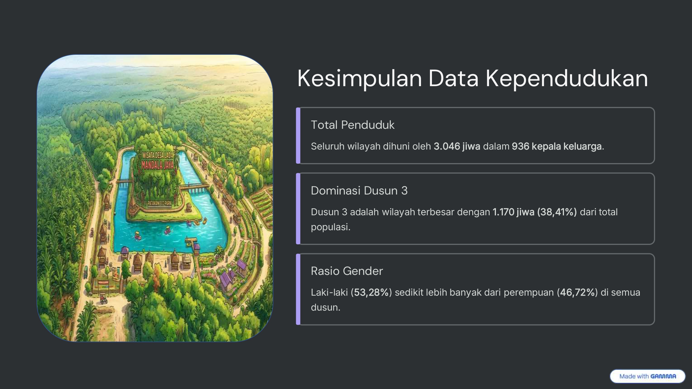 Diagram-Persentase-Penduduk_page-0010