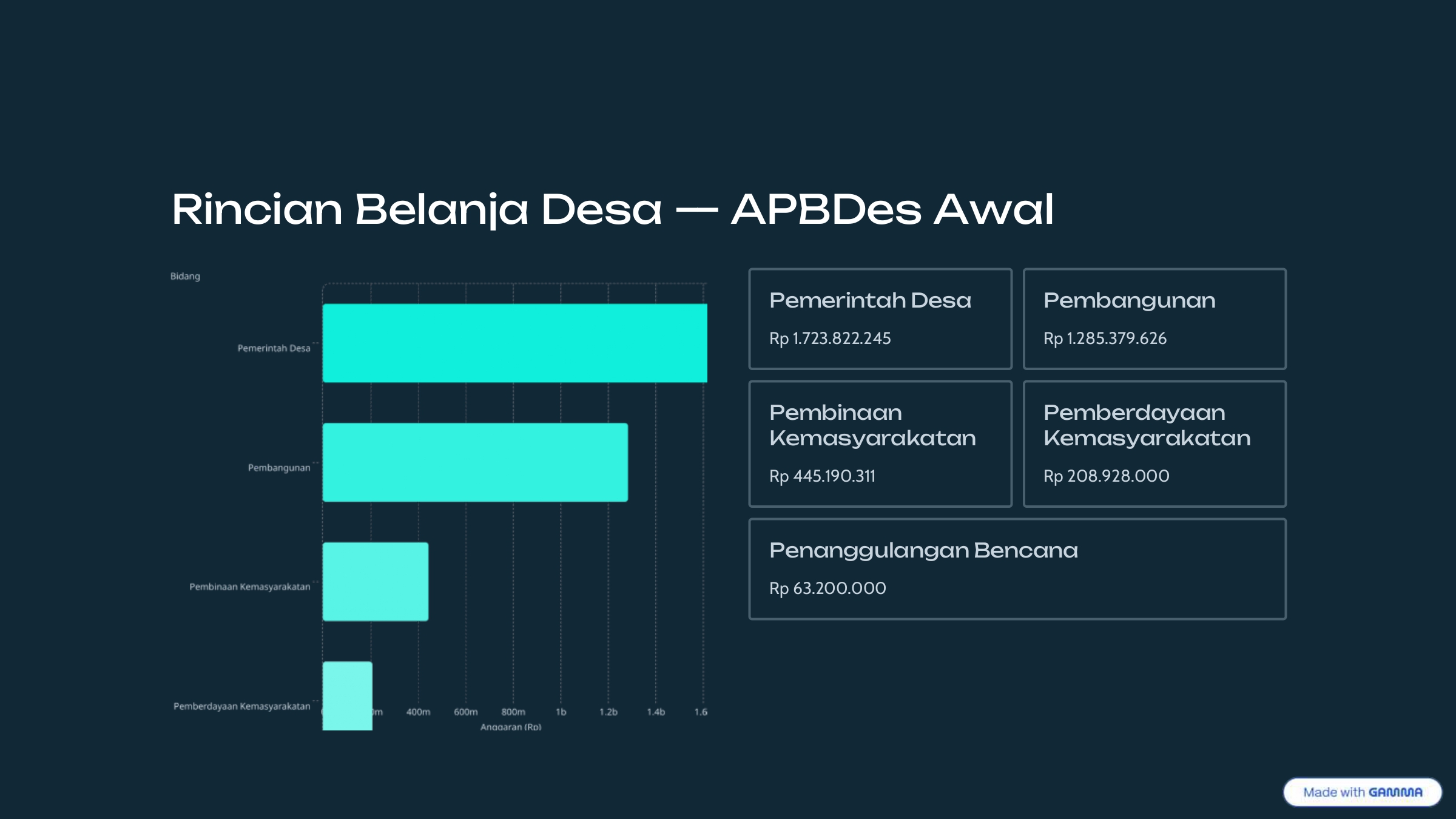 Pelaksanaan-APBDes_(1)_page-0003