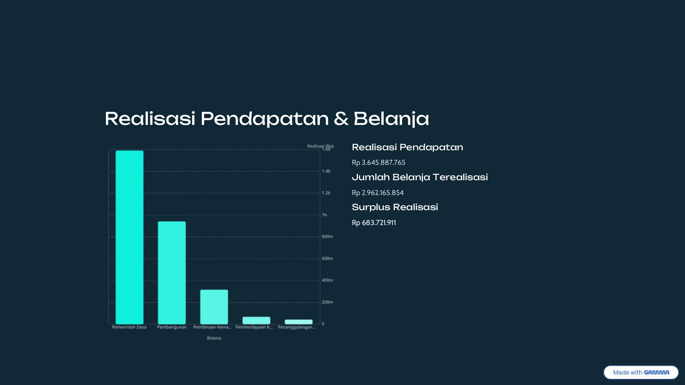 Pelaksanaan-APBDes_(1)_page-0008