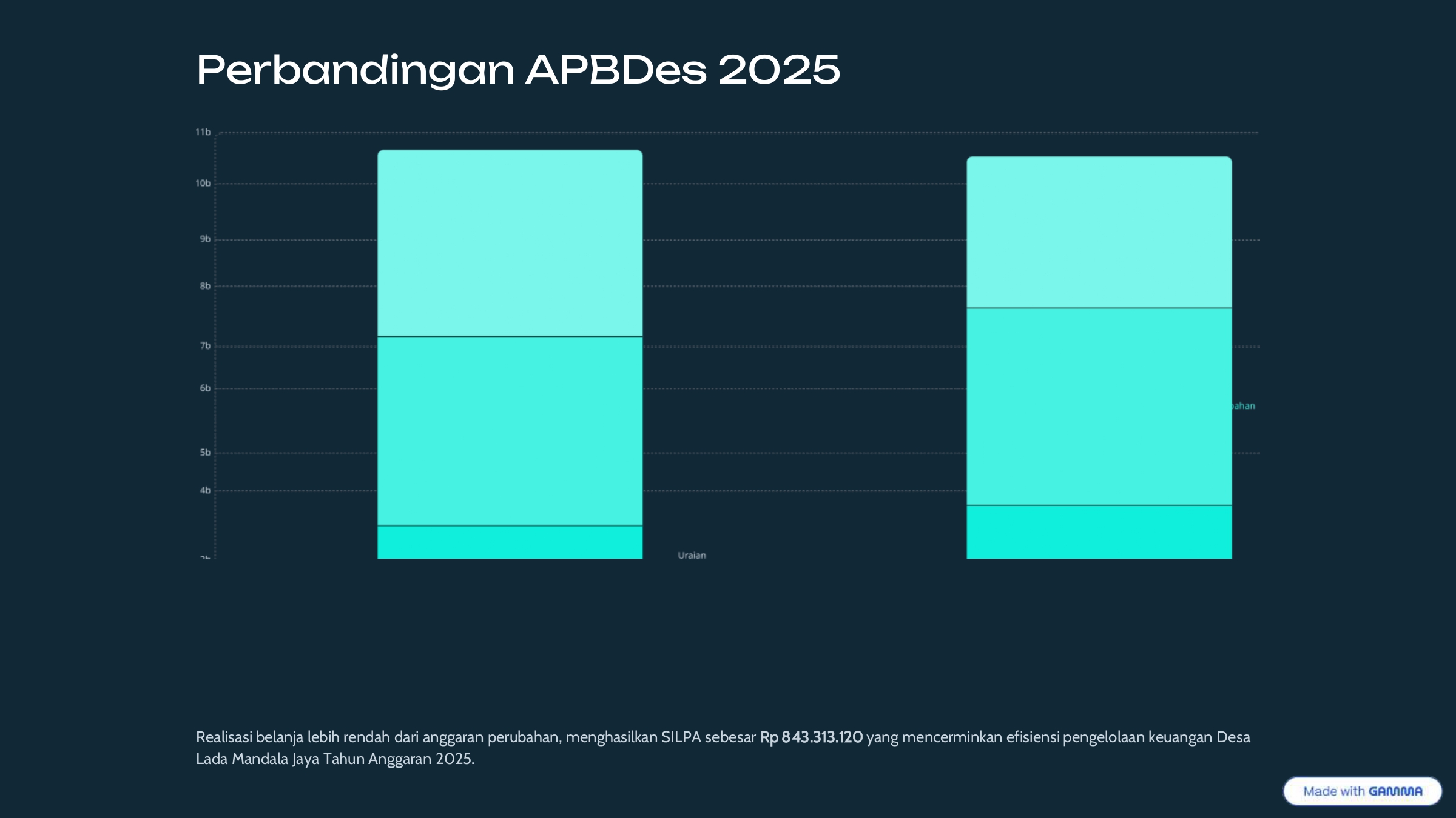 Pelaksanaan-APBDes_(1)_page-0010